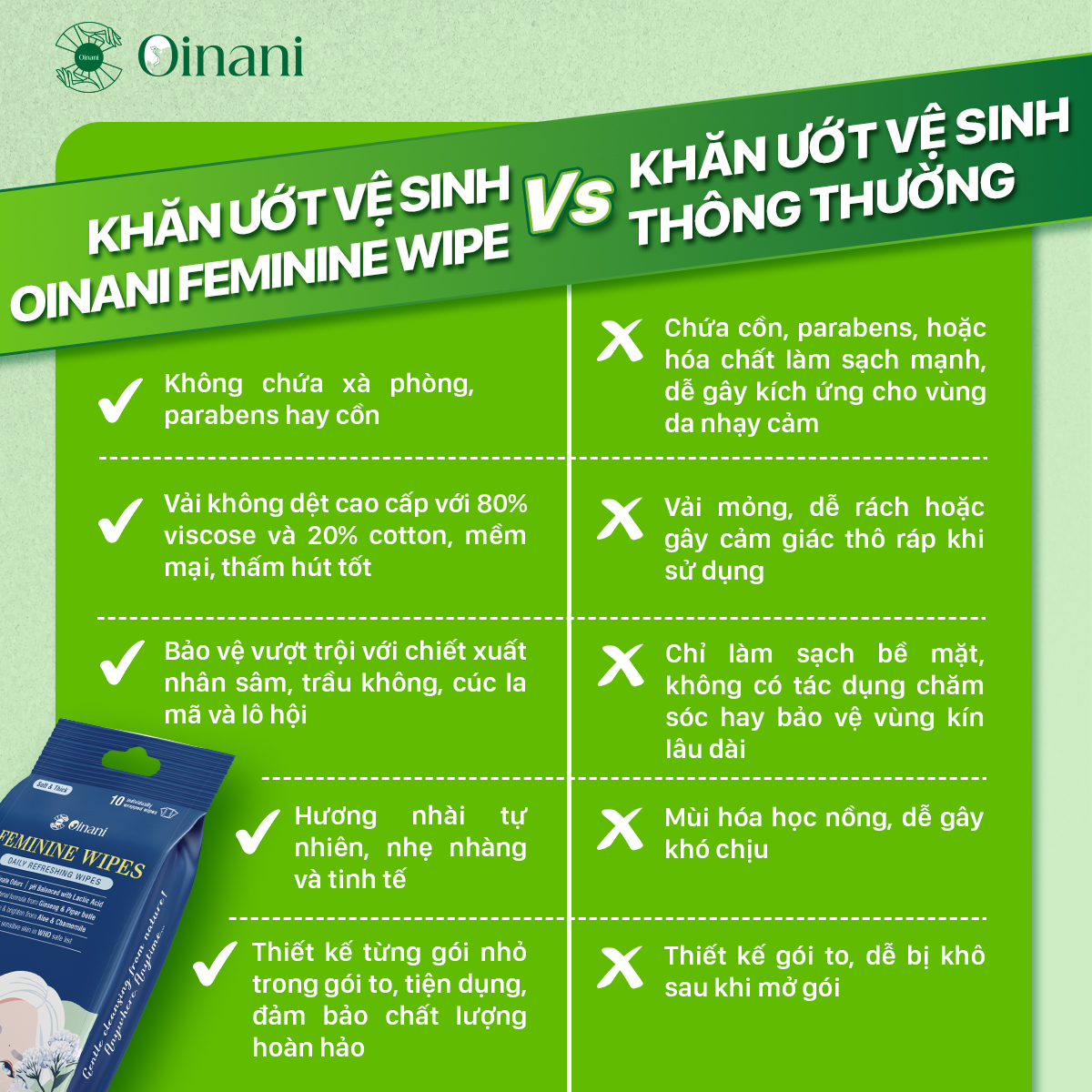 so sanh khan uot ve sinh vung kin oinani